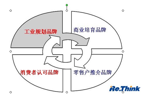 云顶pg官网入口登录
