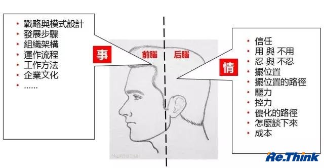云顶pg官网入口登录
