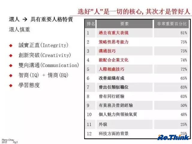 云顶pg官网入口登录