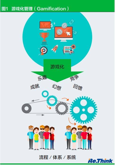 云顶pg官网入口登录