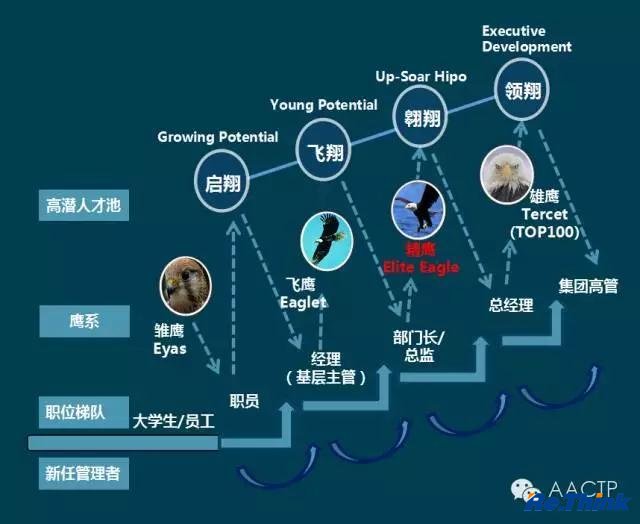 云顶pg官网入口登录