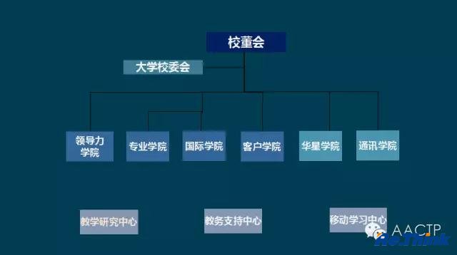 云顶pg官网入口登录