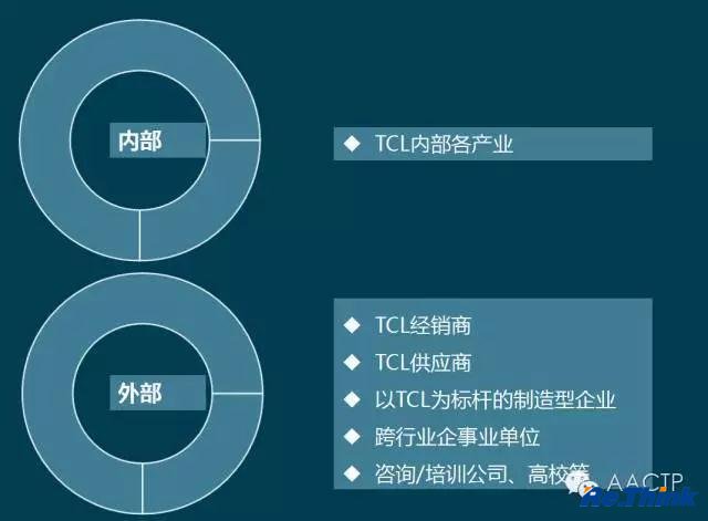 云顶pg官网入口登录