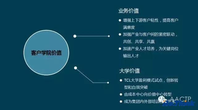 云顶pg官网入口登录