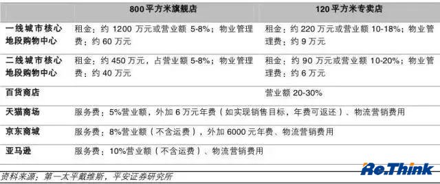 云顶pg官网入口登录