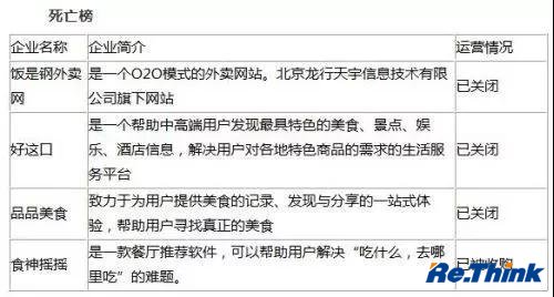 云顶pg官网入口登录