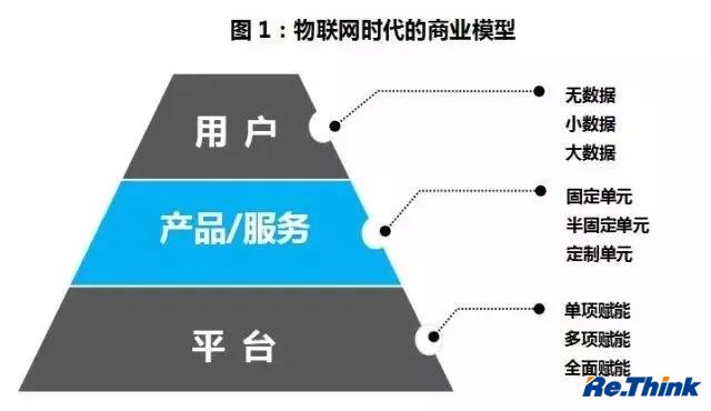 云顶pg官网入口登录