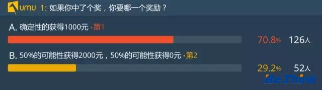云顶pg官网入口登录