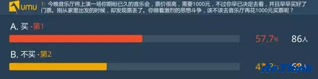 云顶pg官网入口登录