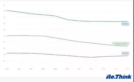 云顶pg官网入口登录