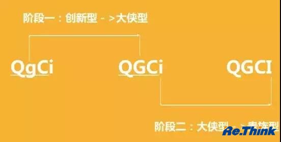 云顶pg官网入口登录