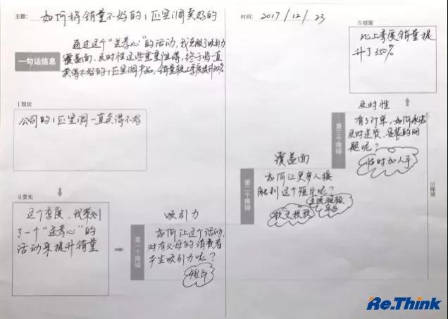 云顶pg官网入口登录