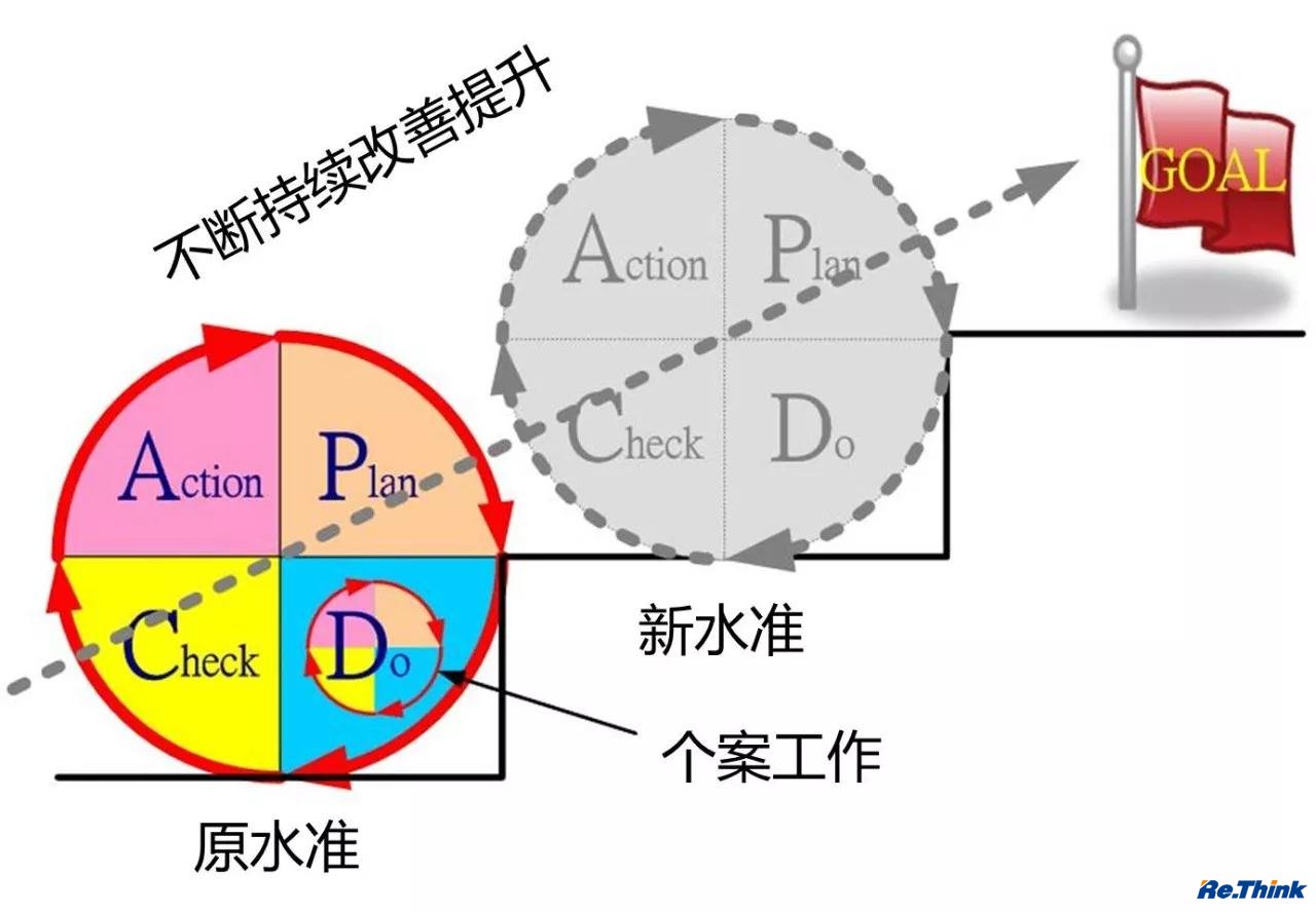 云顶pg官网入口登录