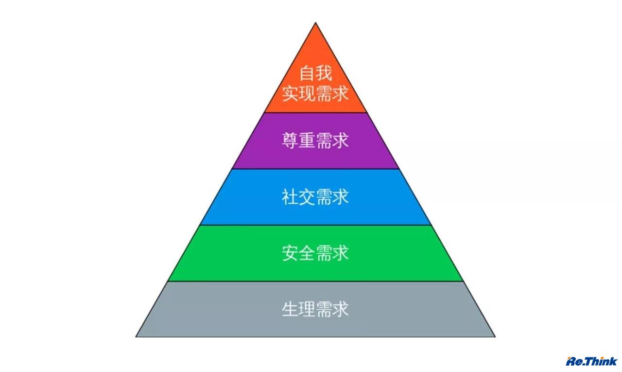 云顶pg官网入口登录