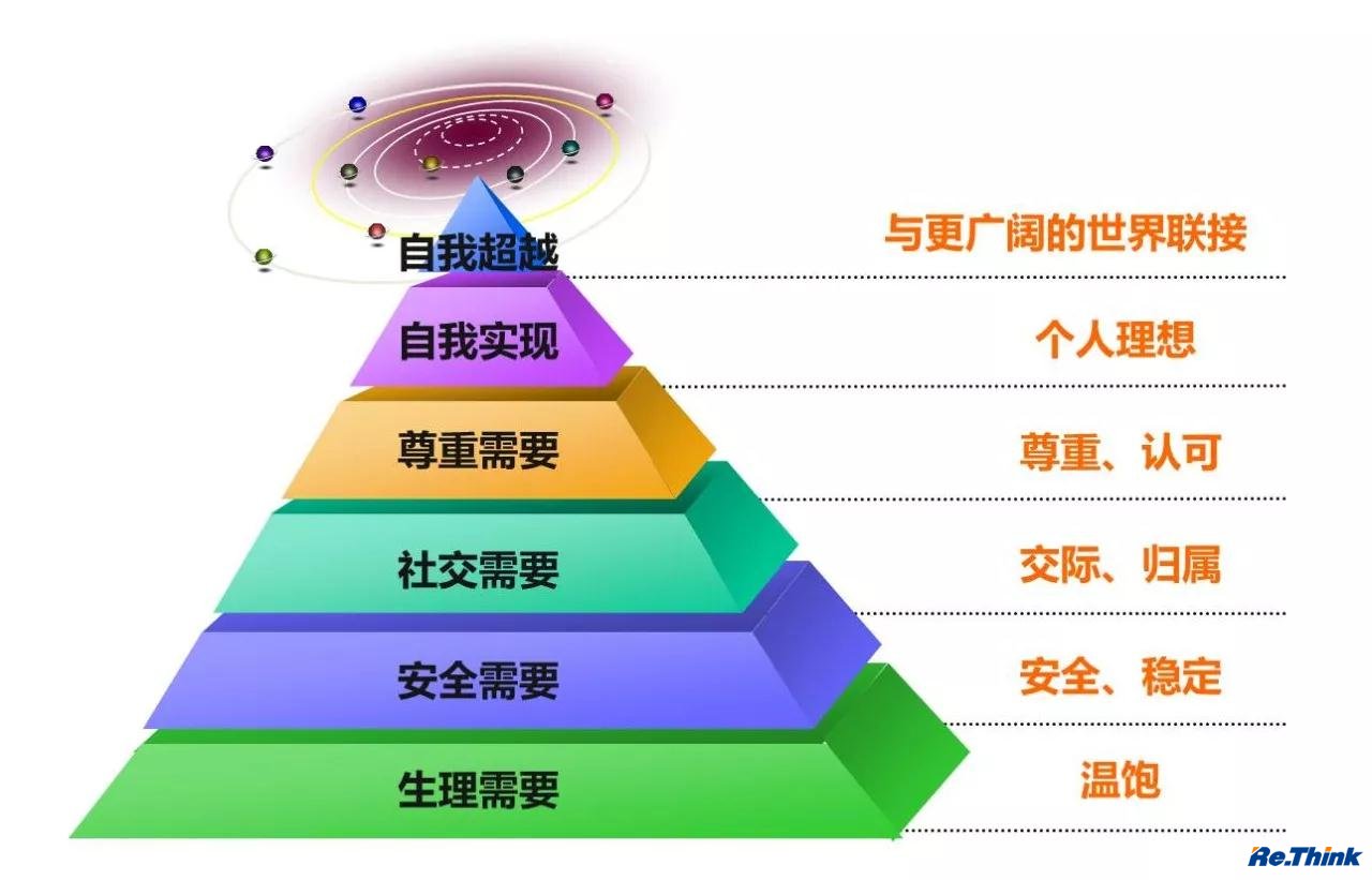 云顶pg官网入口登录