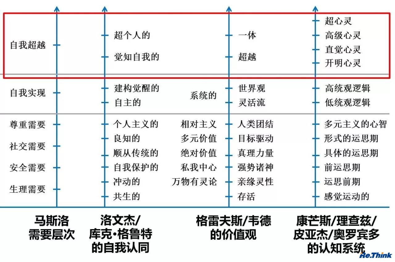 云顶pg官网入口登录