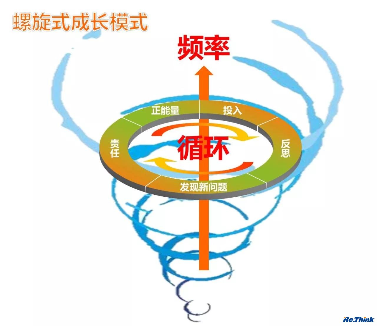 云顶pg官网入口登录