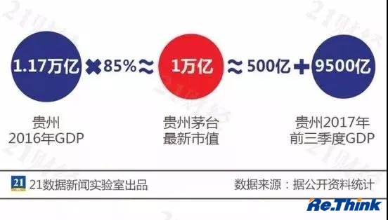 云顶pg官网入口登录