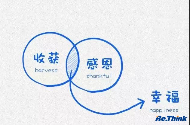 云顶pg官网入口登录