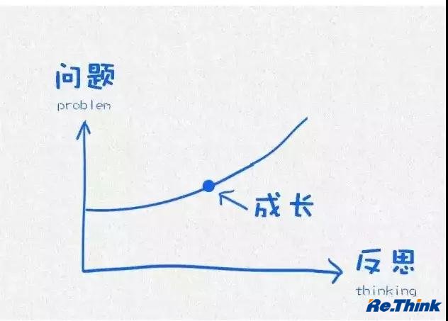 云顶pg官网入口登录