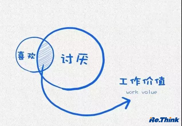 云顶pg官网入口登录
