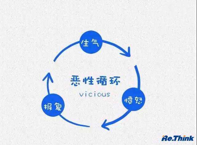 云顶pg官网入口登录