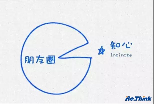 云顶pg官网入口登录