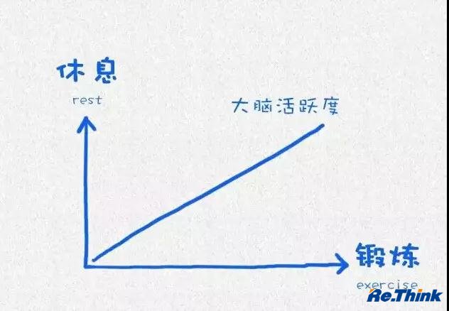 云顶pg官网入口登录