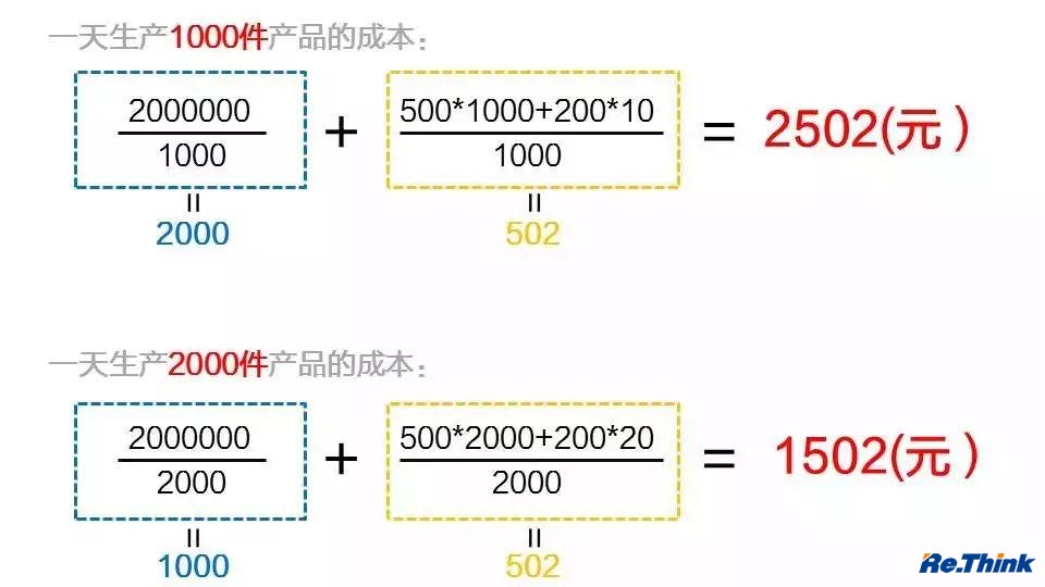 云顶pg官网入口登录