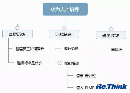 云顶pg官网入口登录