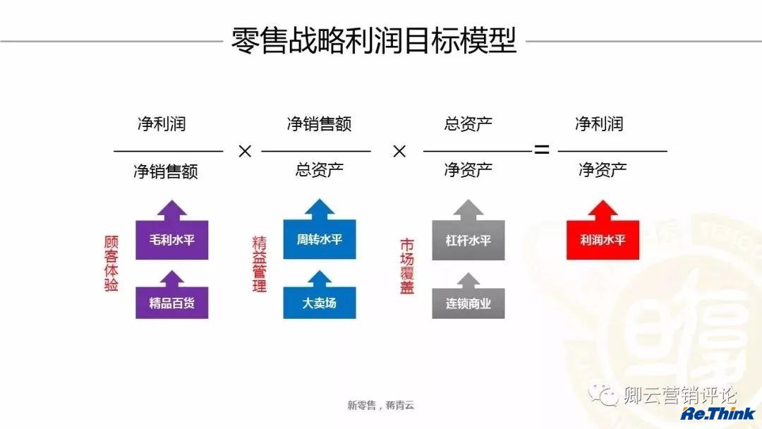 云顶pg官网入口登录