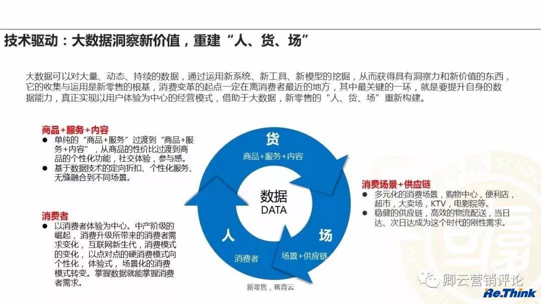 云顶pg官网入口登录