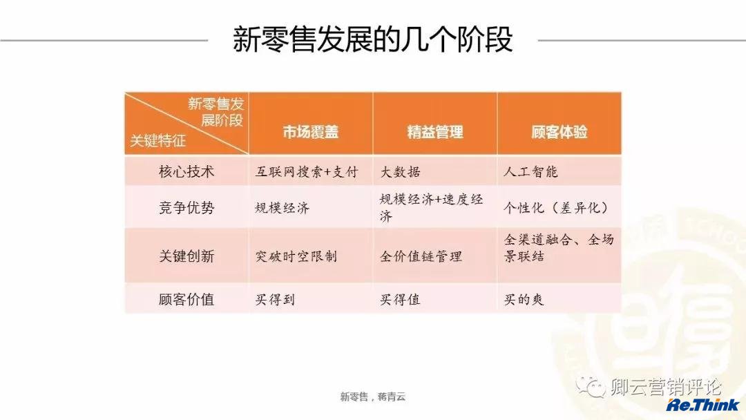 云顶pg官网入口登录