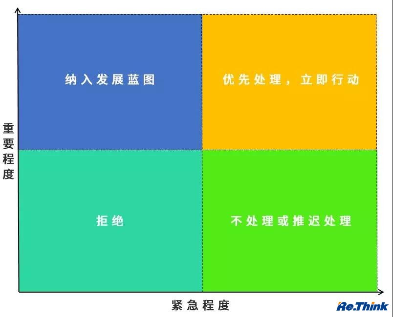 云顶pg官网入口登录