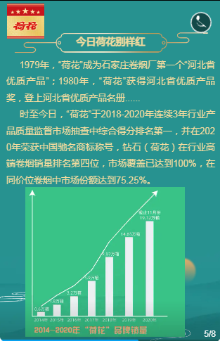 云顶pg官网入口登录