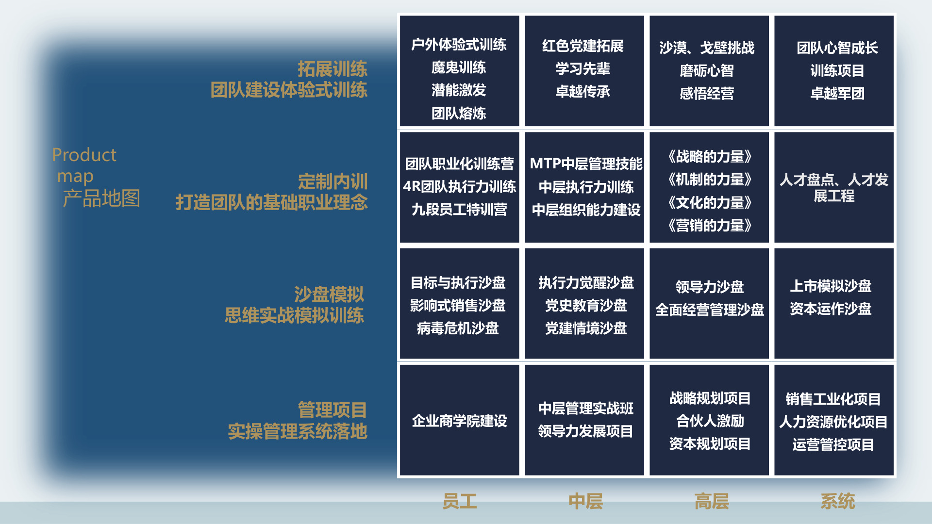 云顶pg官网入口登录