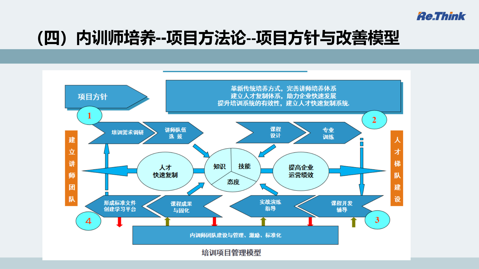云顶pg官网入口登录