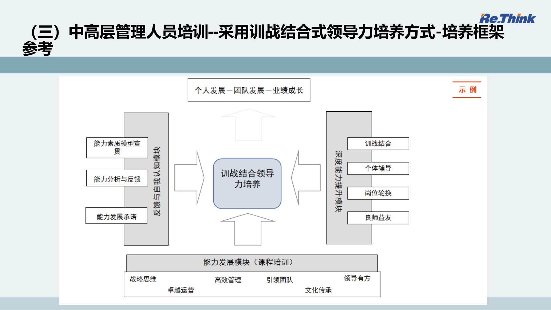 云顶pg官网入口登录