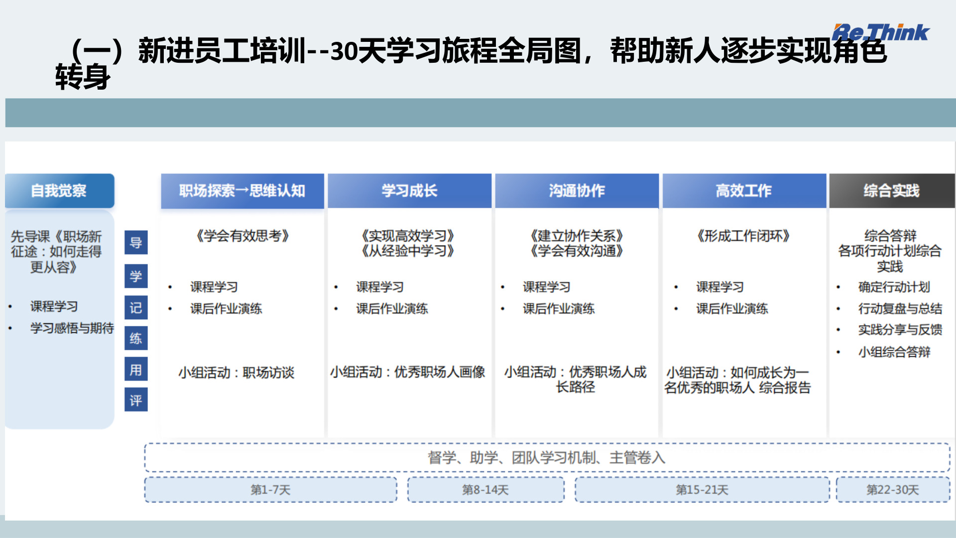 云顶pg官网入口登录
