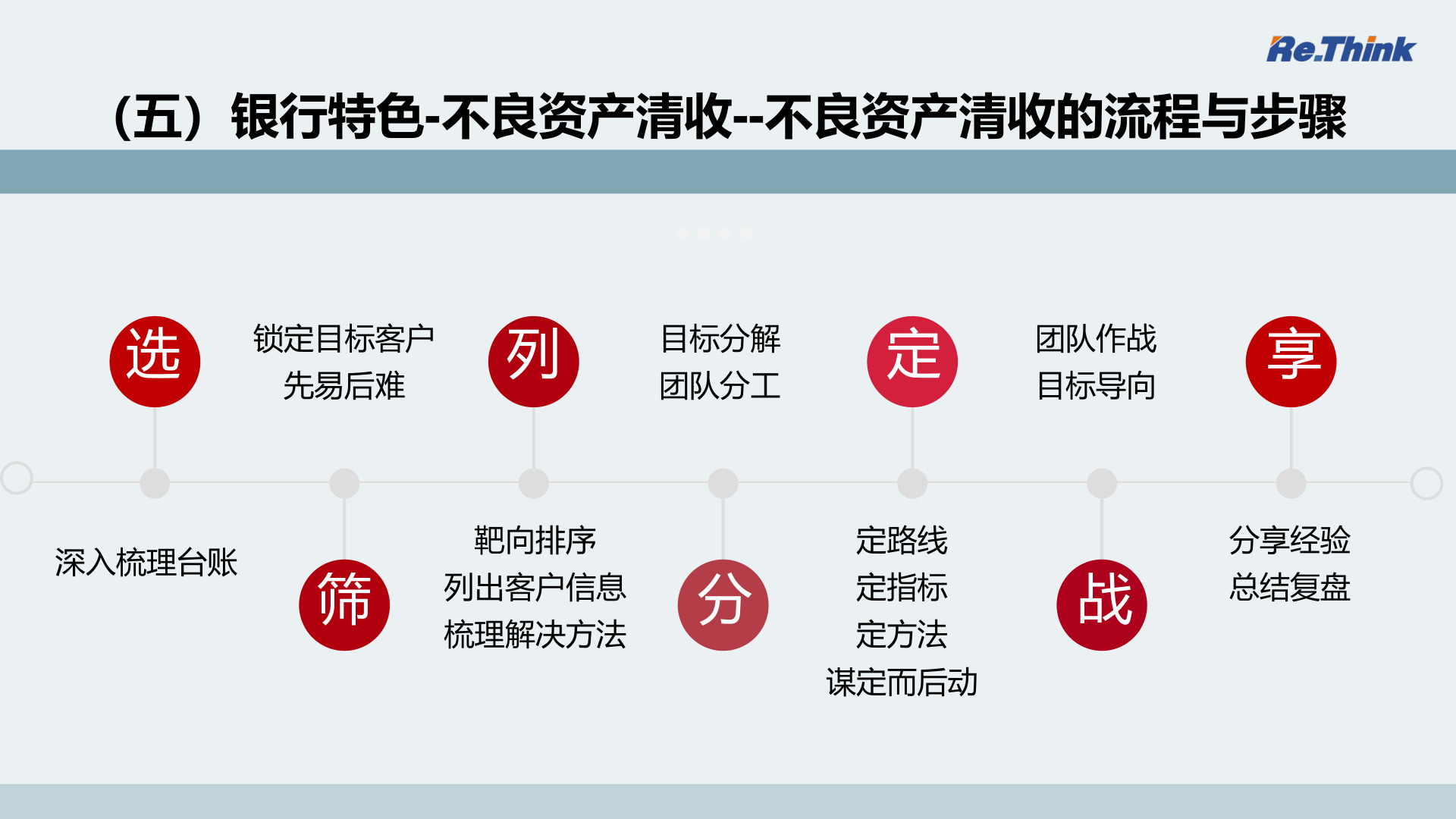 云顶pg官网入口登录