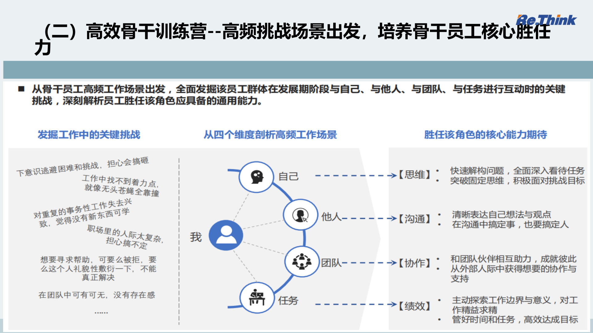 云顶pg官网入口登录
