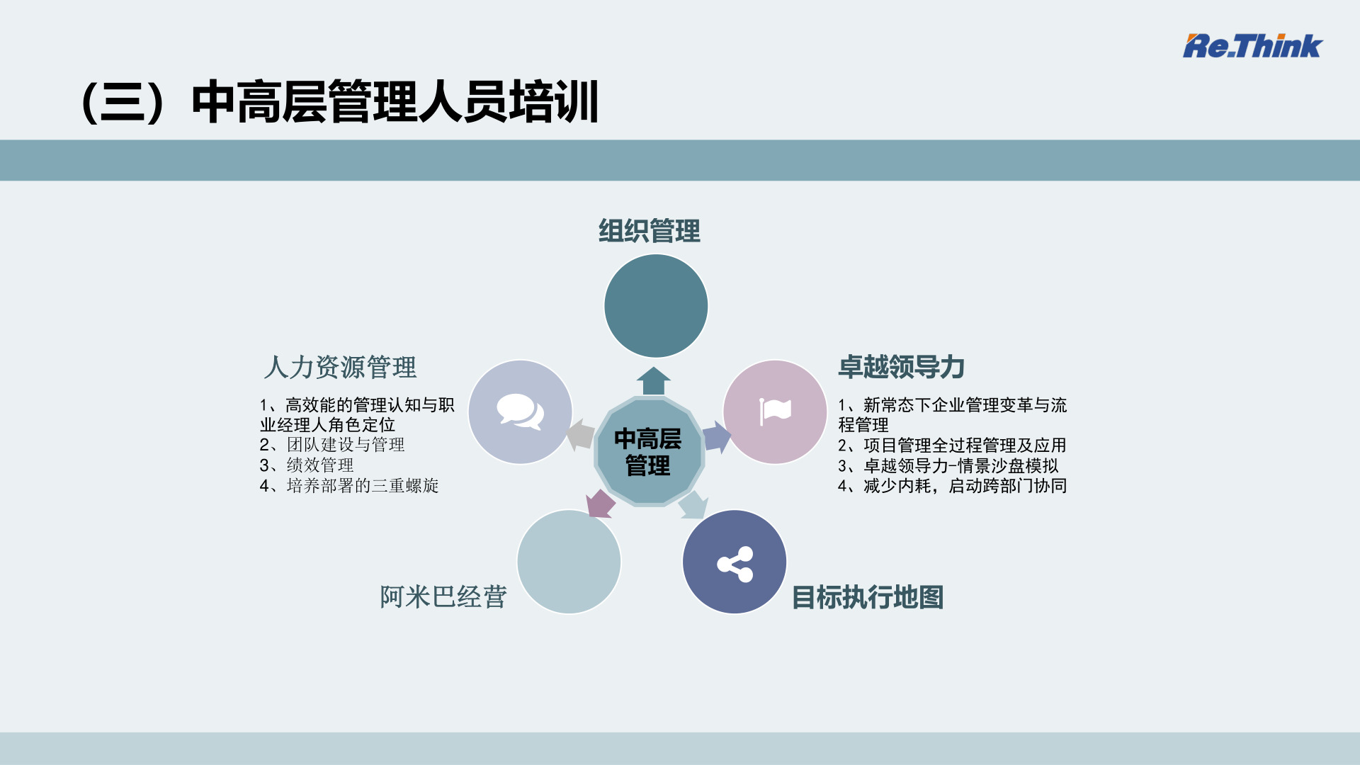 云顶pg官网入口登录