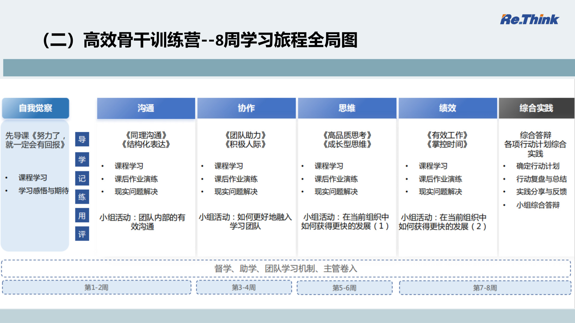 云顶pg官网入口登录