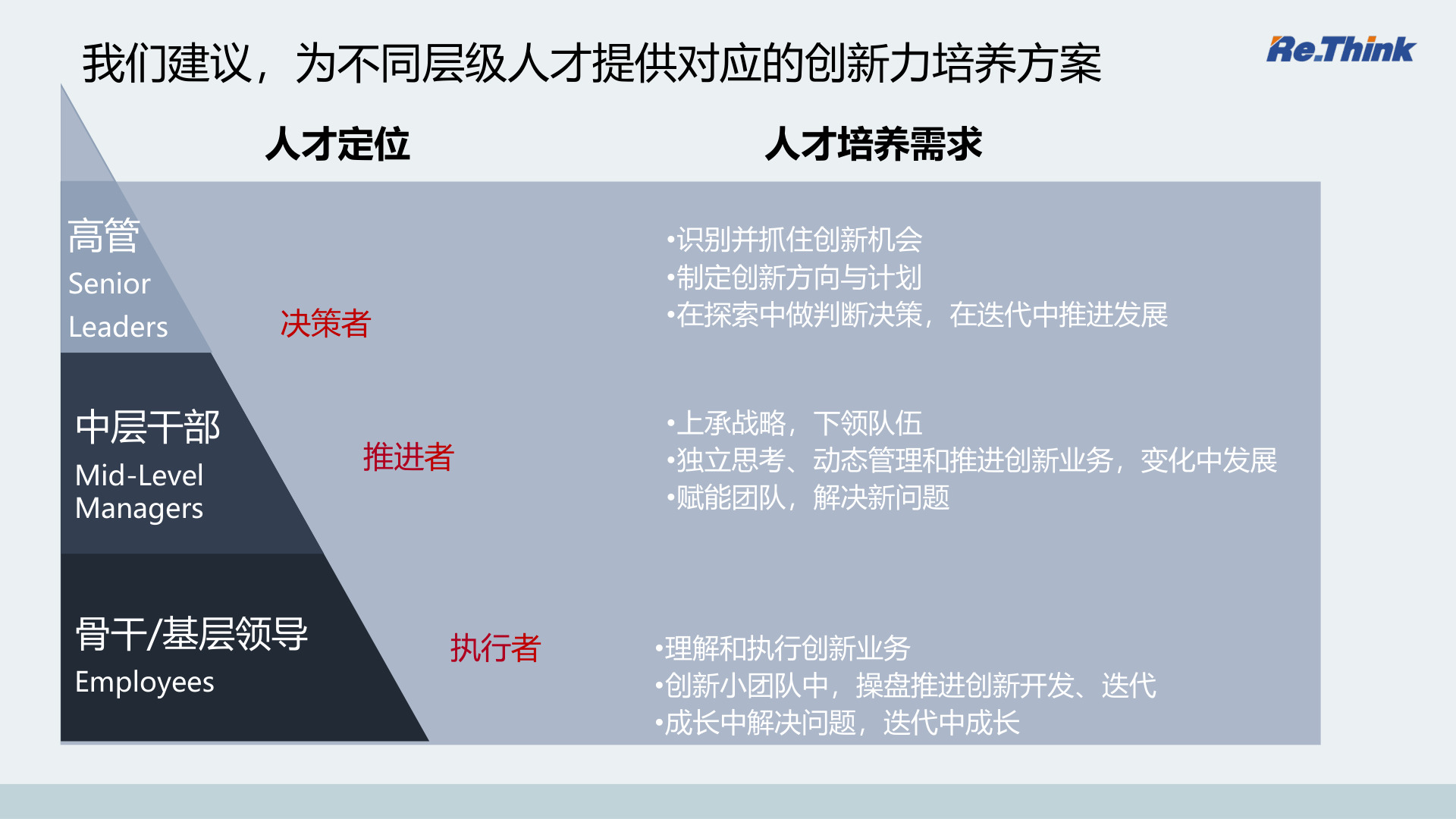 云顶pg官网入口登录