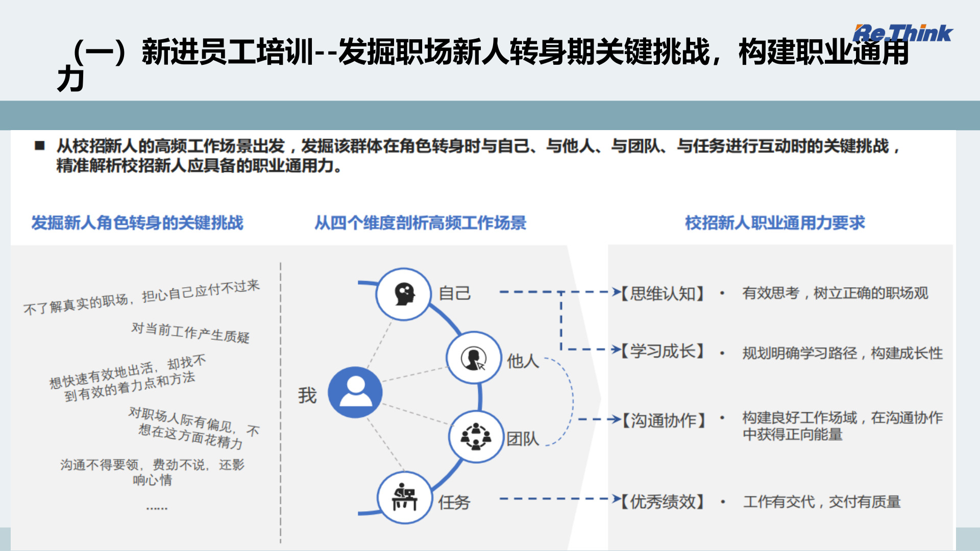 云顶pg官网入口登录