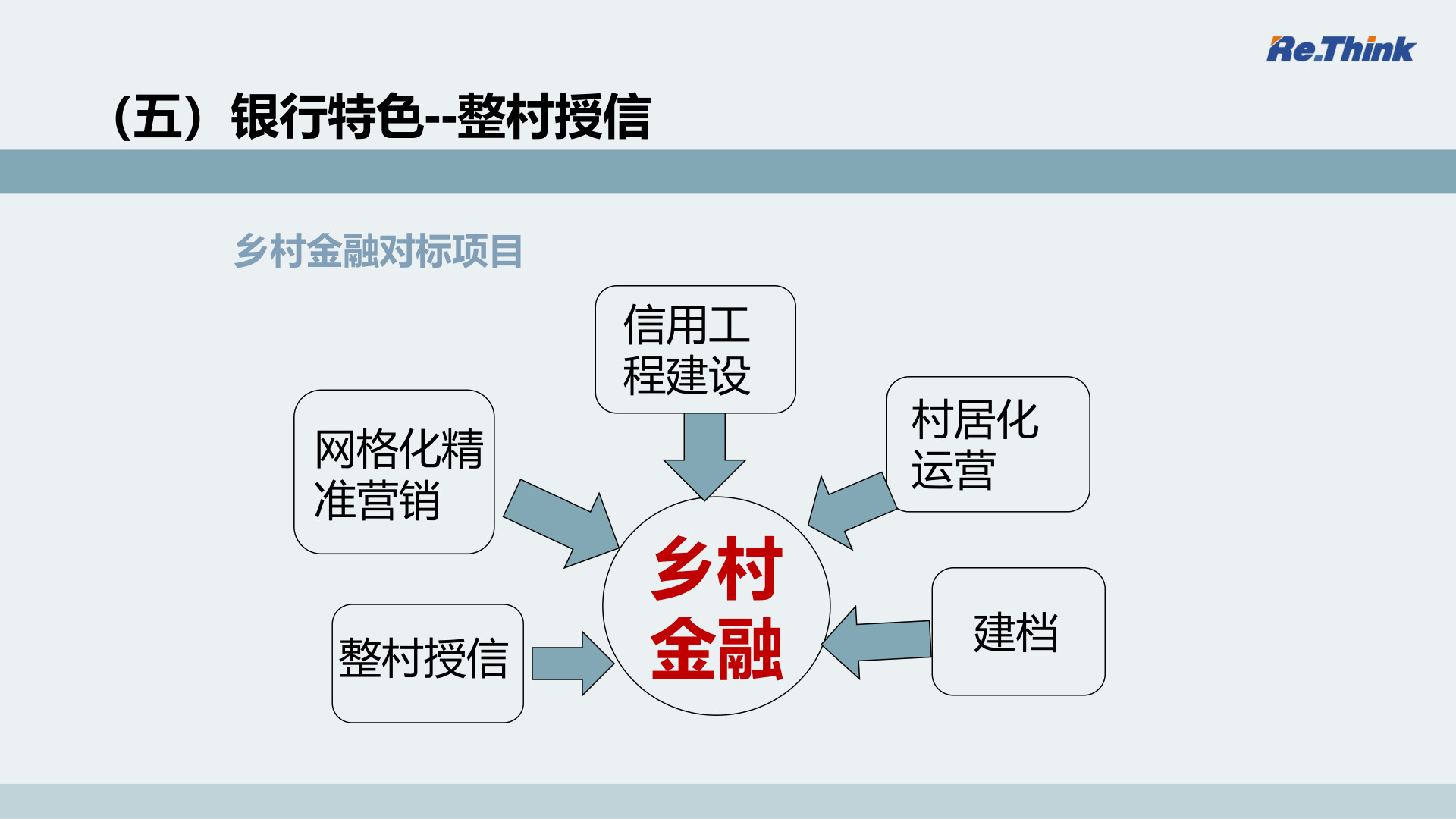 云顶pg官网入口登录